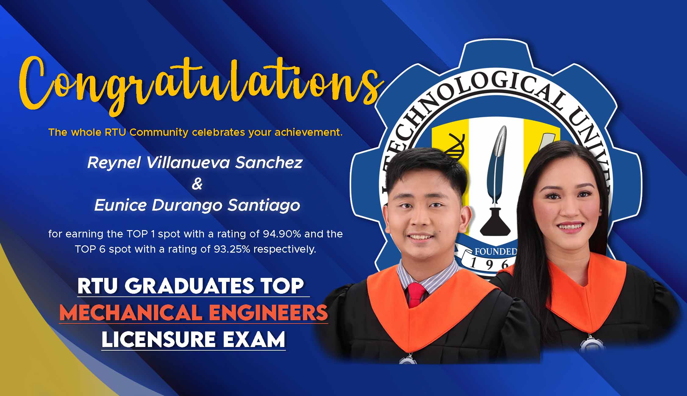 Read more about the article RTU Graduates Top Mechanical Engineers Licensure Exam