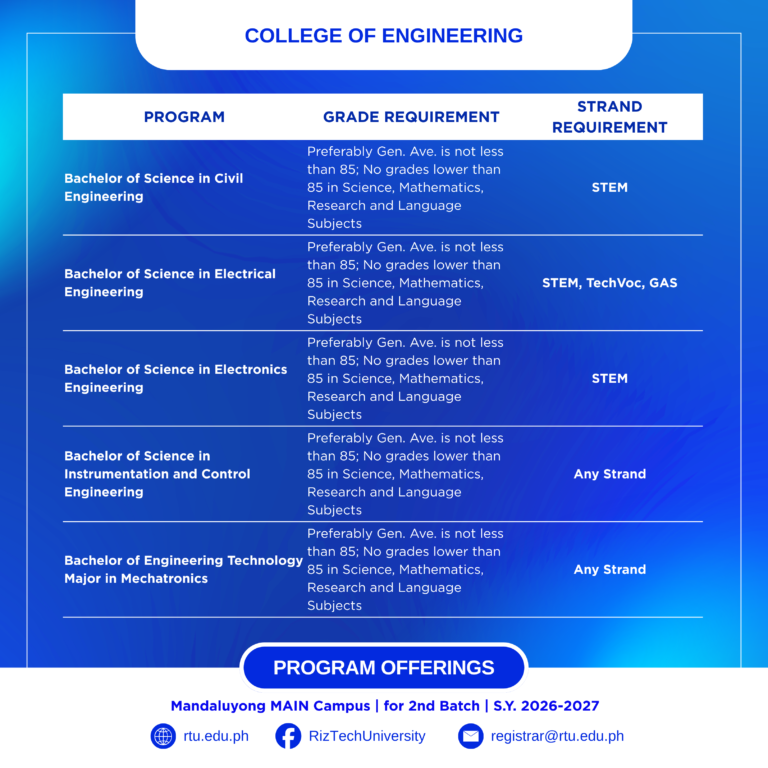 2026 ADMISSIONS LAYOUT (SQUARE) (6)